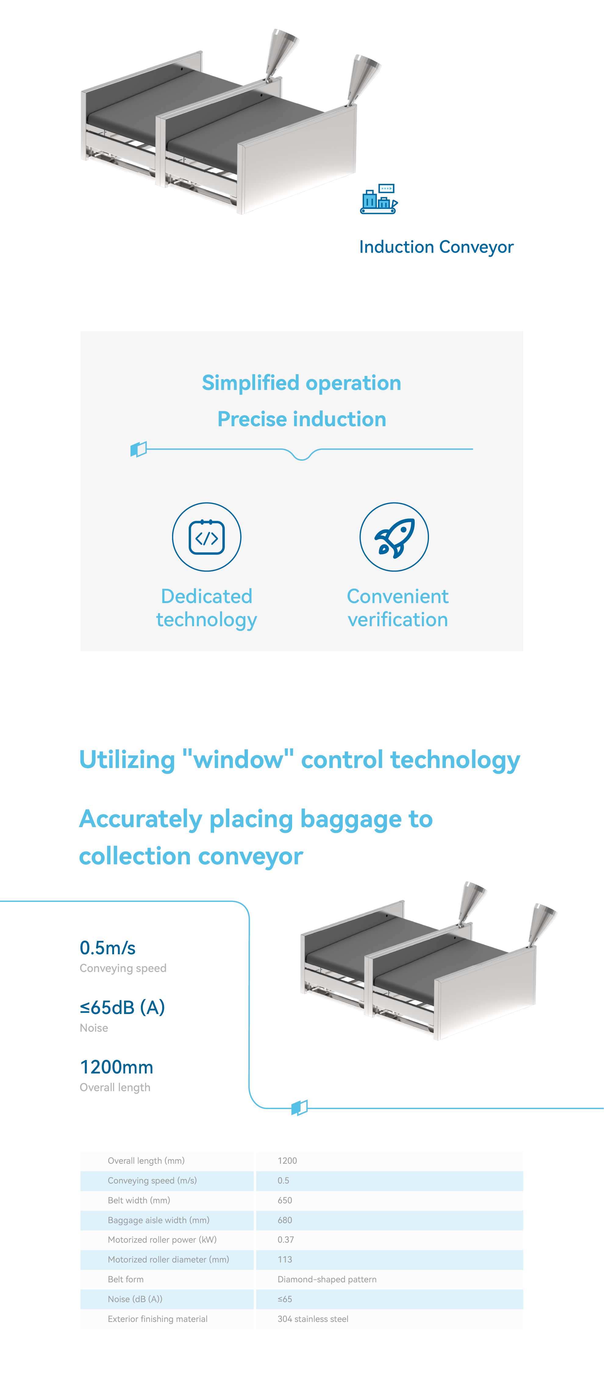 Induction Conveyor