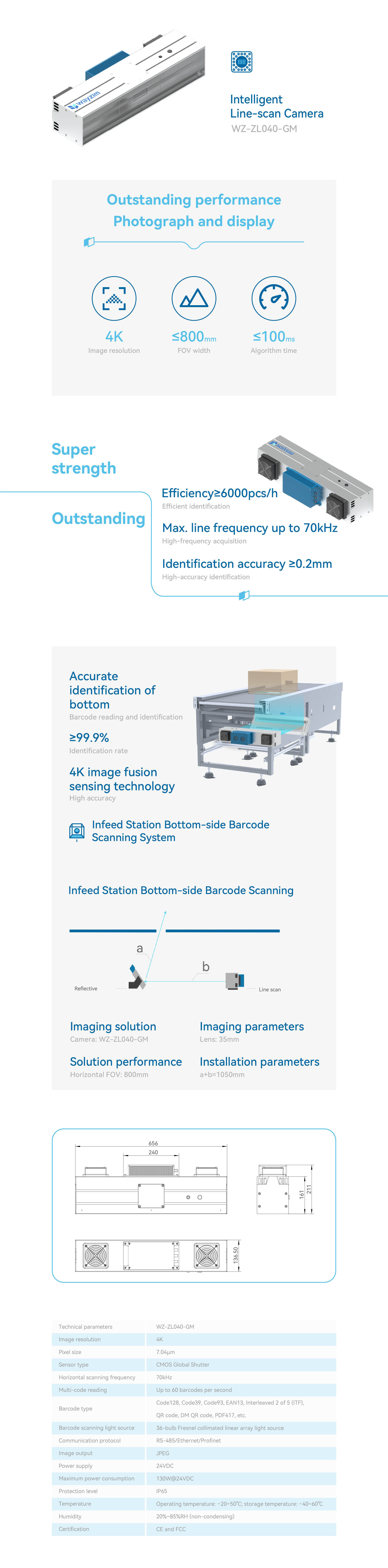 Intelligent Line-Scan Camera-