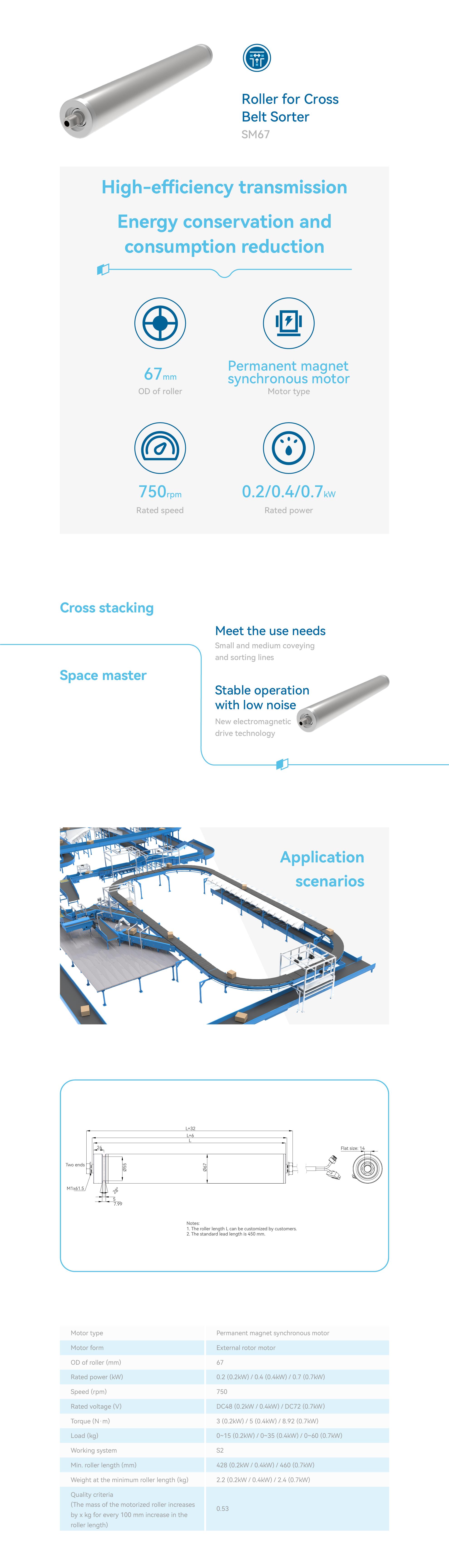 Roller for Cross Belt Sorter SM67