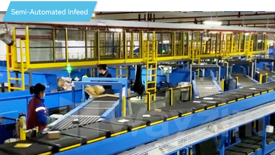 Express Parcel Sorting System Capabilities: Revolutionizing Logistics