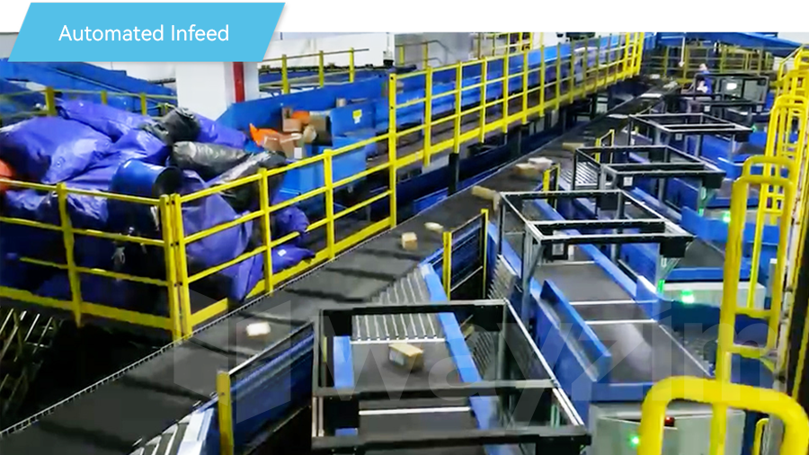 Warehouse Automation Systems for Logistics Efficiency in Australia | SmartlogitecX