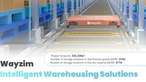 Wayzim Intelligent Warehousing Solutions Empower the Green Upgrade of the New Energy Industry